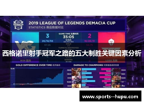 西格诺里射手冠军之路的五大制胜关键因素分析