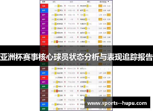 亚洲杯赛事核心球员状态分析与表现追踪报告