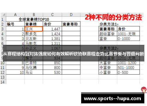 从赛程结构到对阵强度如何有效解析欧协联赛程走势比赛节奏与晋级判断
