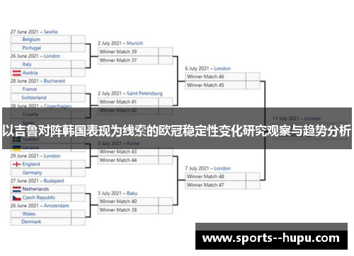 以吉鲁对阵韩国表现为线索的欧冠稳定性变化研究观察与趋势分析