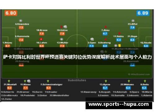 萨卡对阵比利时世界杯预选赛关键对位优势深度解析战术层面与个人能力