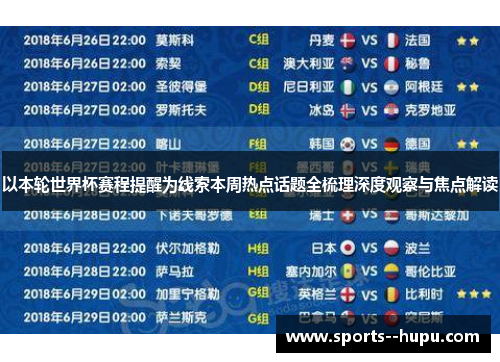 以本轮世界杯赛程提醒为线索本周热点话题全梳理深度观察与焦点解读 以本轮世界杯赛程提醒为线索本周热点话题全梳理深度观察与焦点解读