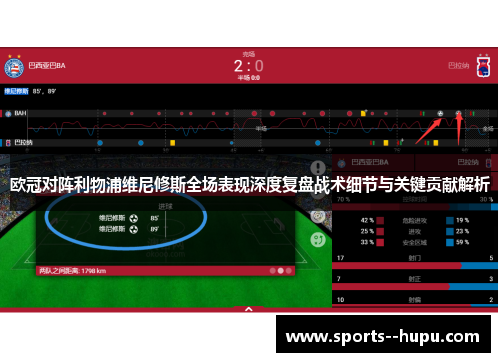 欧冠对阵利物浦维尼修斯全场表现深度复盘战术细节与关键贡献解析 欧冠对阵利物浦维尼修斯全场表现深度复盘战术细节与关键贡献解析