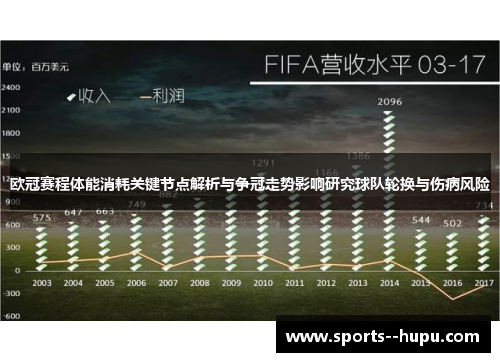 欧冠赛程体能消耗关键节点解析与争冠走势影响研究球队轮换与伤病风险 欧冠赛程体能消耗关键节点解析与争冠走势影响研究球队轮换与伤病风险